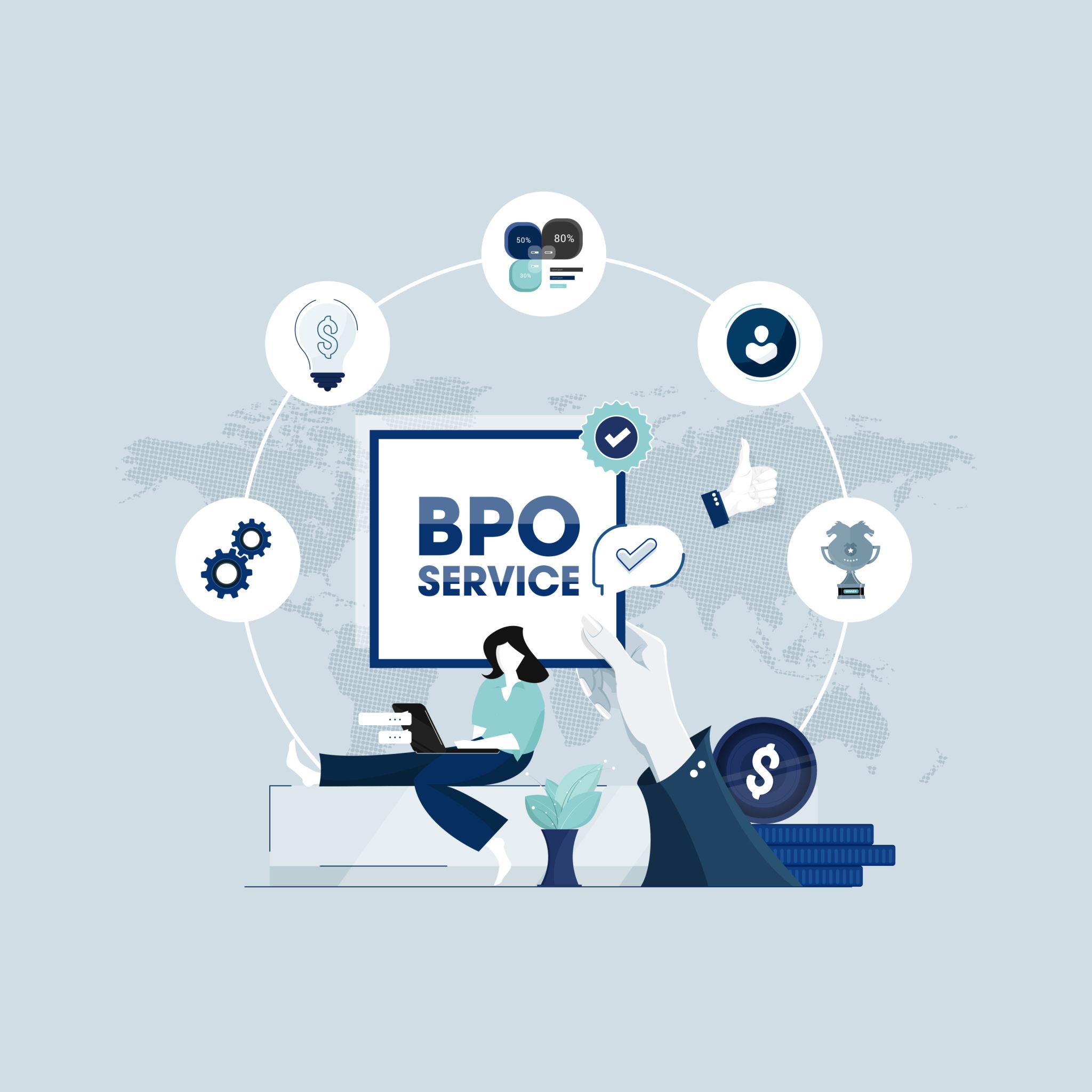 Altitude BPO Contact Centre Solutions — Multi-client platform