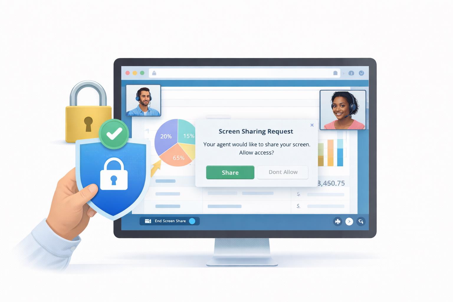 Altitude CoBrowse — Secure screen sharing between agent and customer