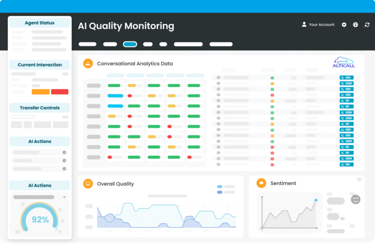 Contact Center Tool