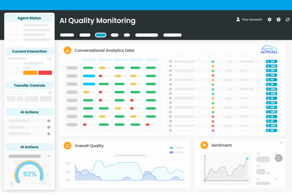 Contact Center Tool