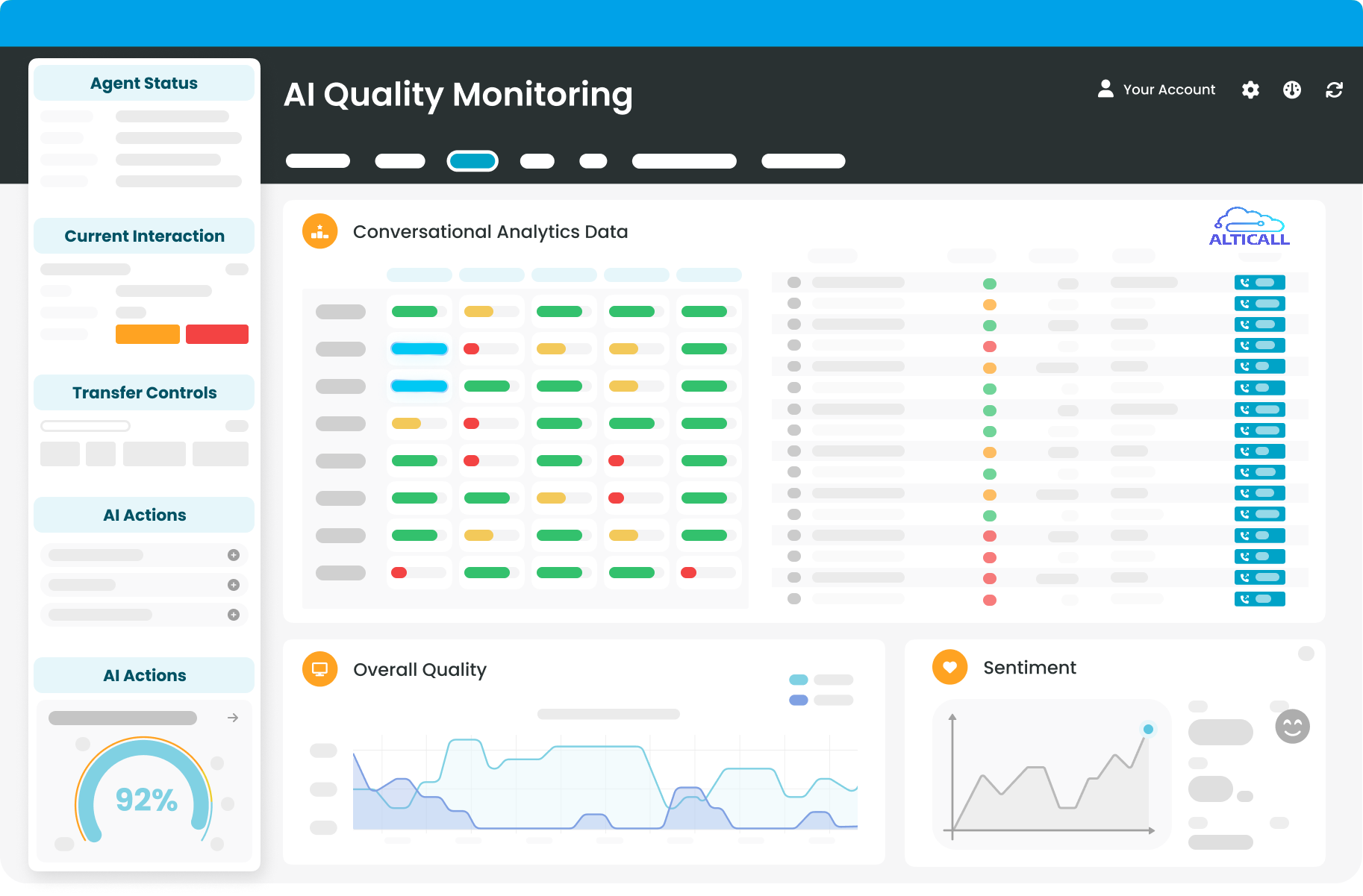 Contact Center Tool